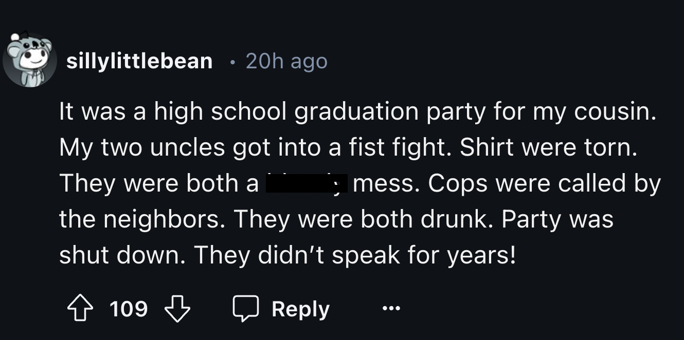 colorfulness - . sillylittlebean 20h ago It was a high school graduation party for my cousin. My two uncles got into a fist fight. Shirt were torn. ; mess. Cops were called by They were both a the neighbors. They were both drunk. Party was shut down. They